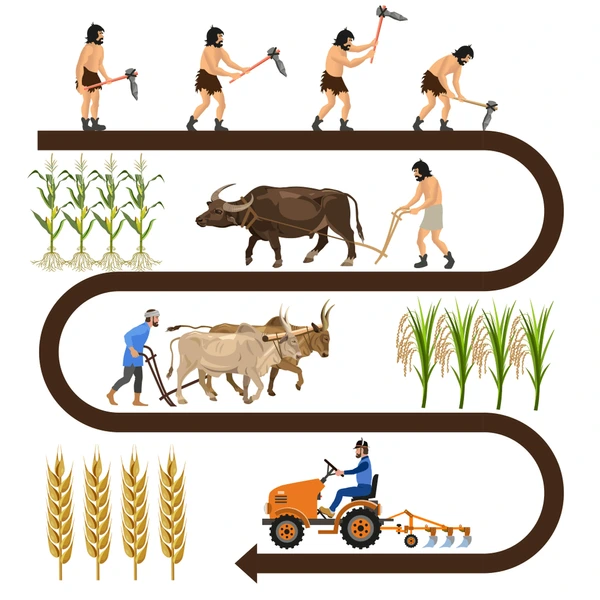 Agricultural Revolution